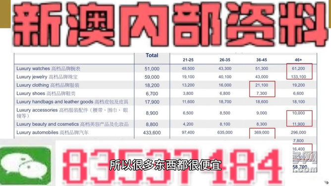 虚拟社区 第4页